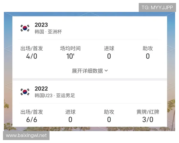 中超布阵世界杯体育论坛