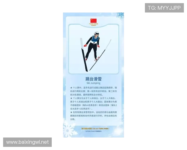 世界杯滑雪器材排名（世界杯滑冰比赛视频）sports